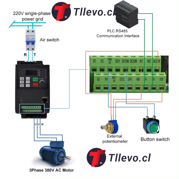 Variador de Frecuencia 220V Monofasico a 380V Trifasico 3HP - Imagen 3