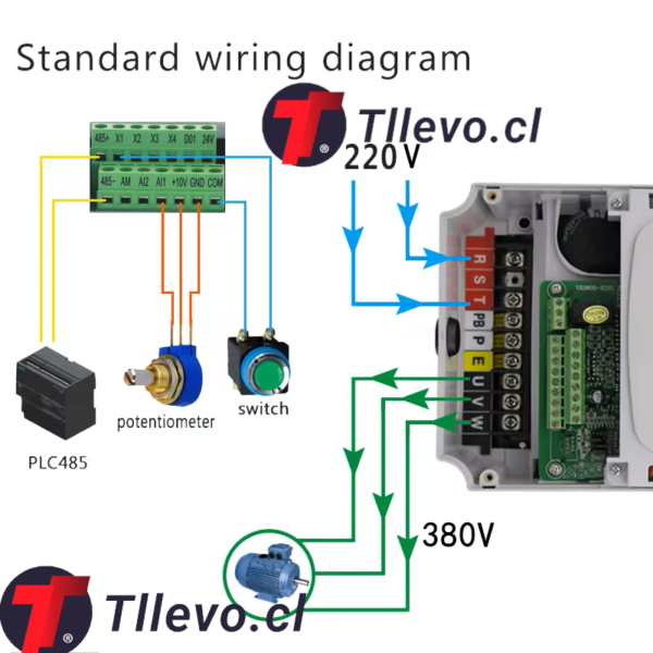 Variador de Frecuencia 220V Monofasico a 380V Trifasico 3HP - Imagen 4