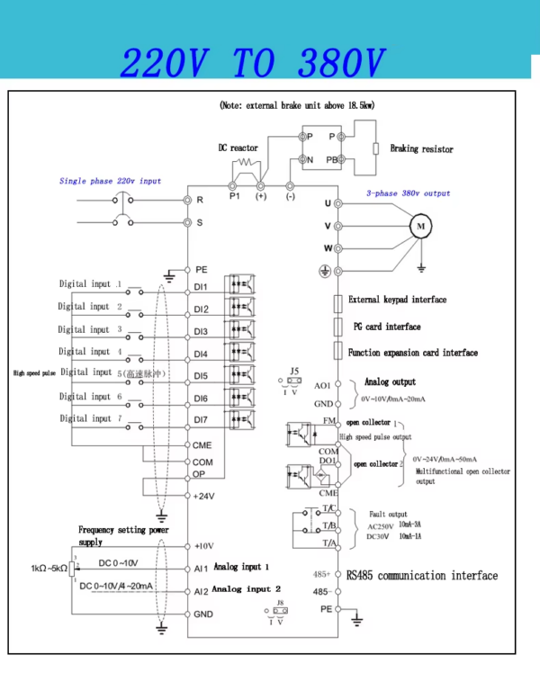 Variador de Frecuencia 220V Monofasico a 380V Trifasico 7HP - Imagen 5