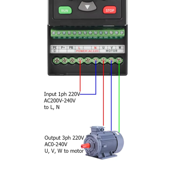 Variador de Frecuencia 220V 2HP - Imagen 4