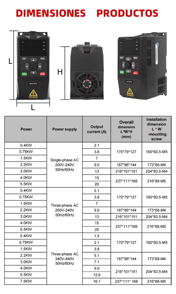 Variador de Frecuencia 220V 2HP - Imagen 5