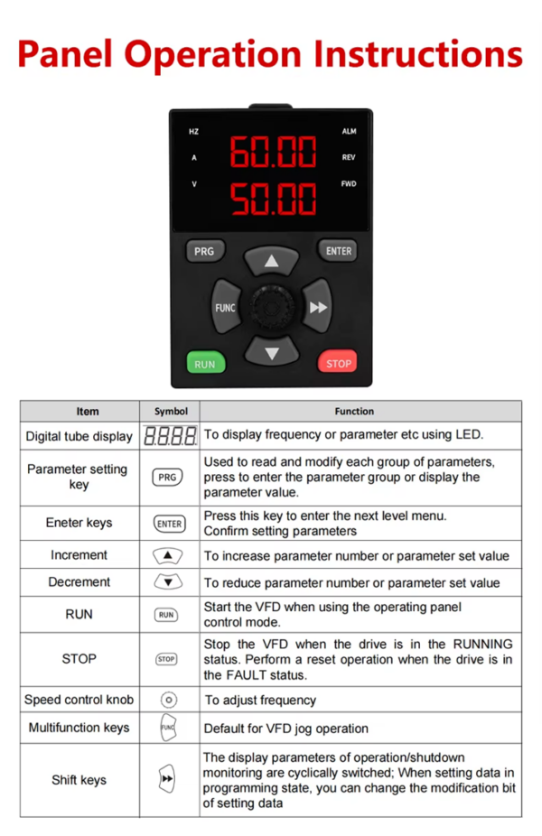 Variador de Frecuencia 220V 4HP - Imagen 6