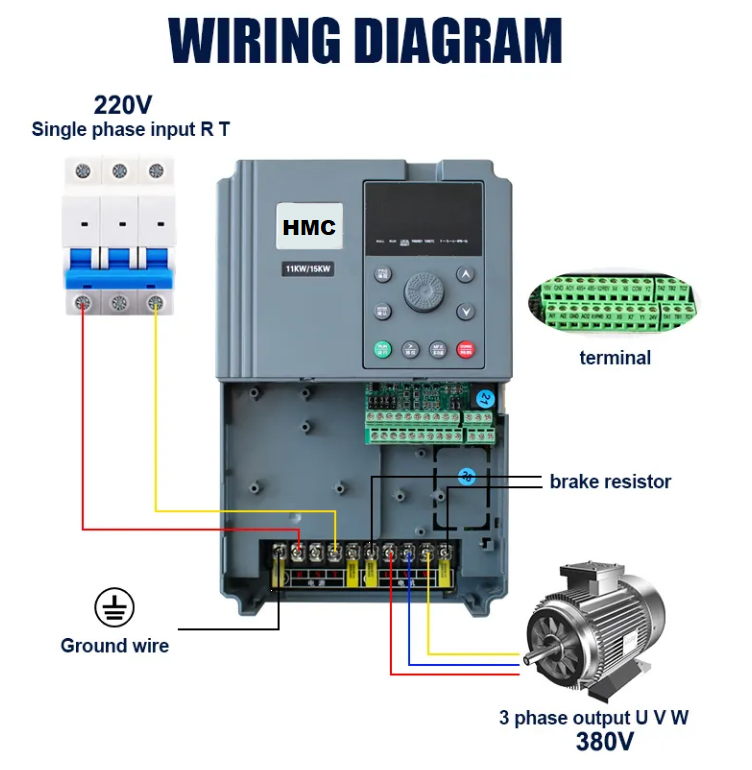 Variador Frecuencia Especial 220V Monofásico a 380V Trifásico 5HP